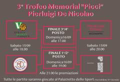 Logo III° Memorial De Nicolao
