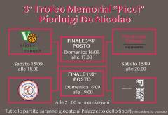 Logo III° Memorial De Nicolao