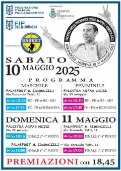 Logo Torneo delle Province 2025