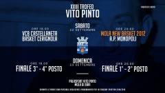 Logo XXIII° Trofeo Vito Pinto